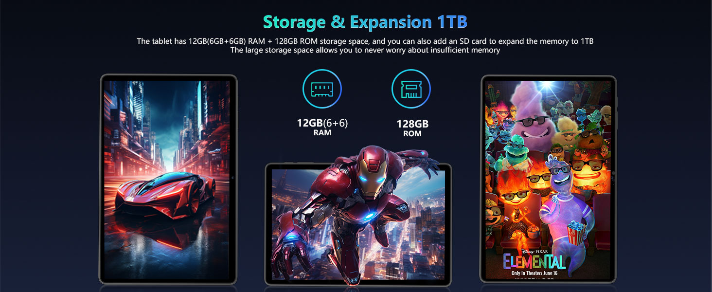 2024 Newest Android Tablets