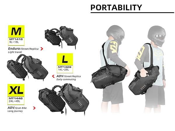 PORTABILITY