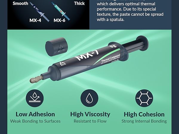 MX-7 Thermal Paste