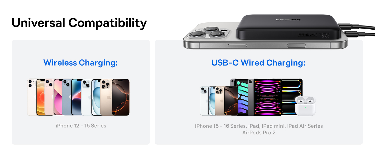 portable magnetic charger for iphone