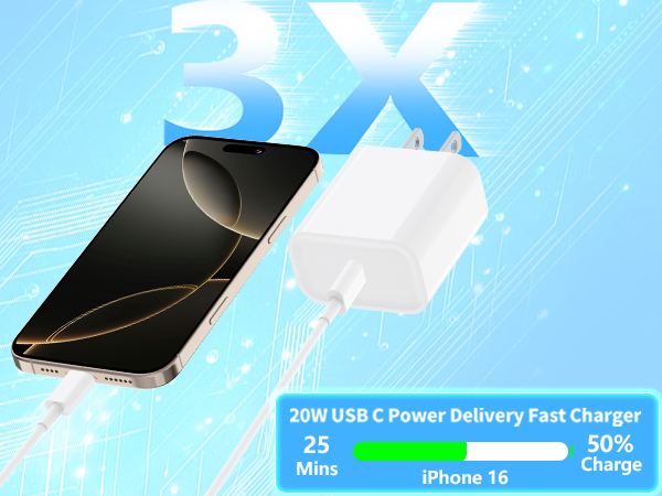 MFi Certified iPhone 16 Charger Fast Charging 2Pack 20W USB C Power Adapter Type C Wall Charge Block