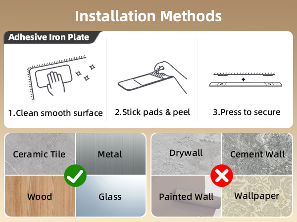 Installation Methods