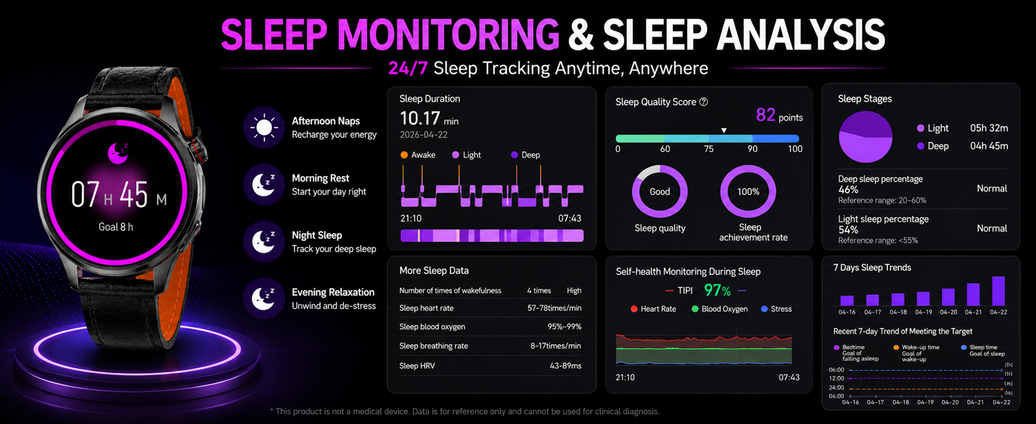 Smart watch with sleep Monitoring
