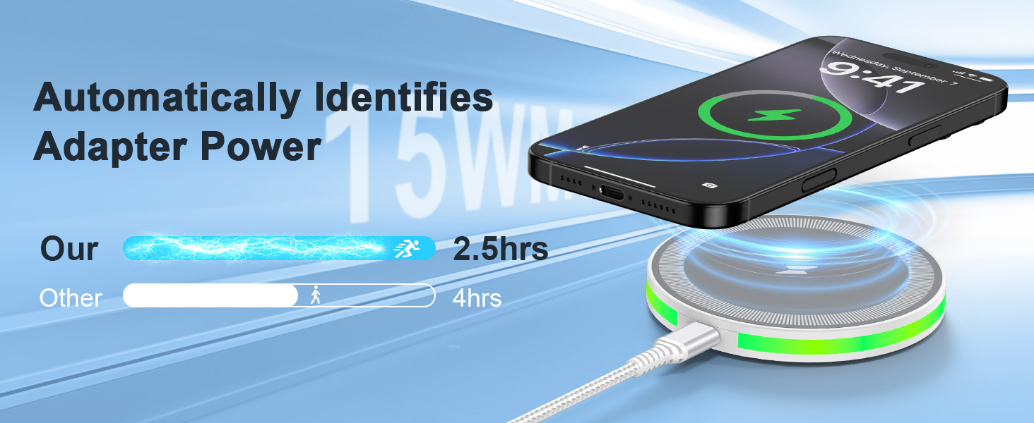 Wireless Charger Pad