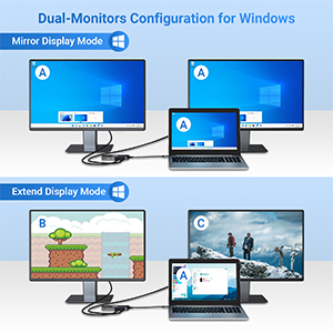 Dual-monitor configuration for Windows, showing mirror and extend display modes with laptops and monitors. Illustrates two setups for multi-screen computer use.