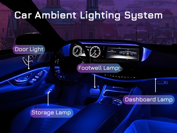 Car Ambient Lighting Kit Acrylic Interior Car LED Strip Light