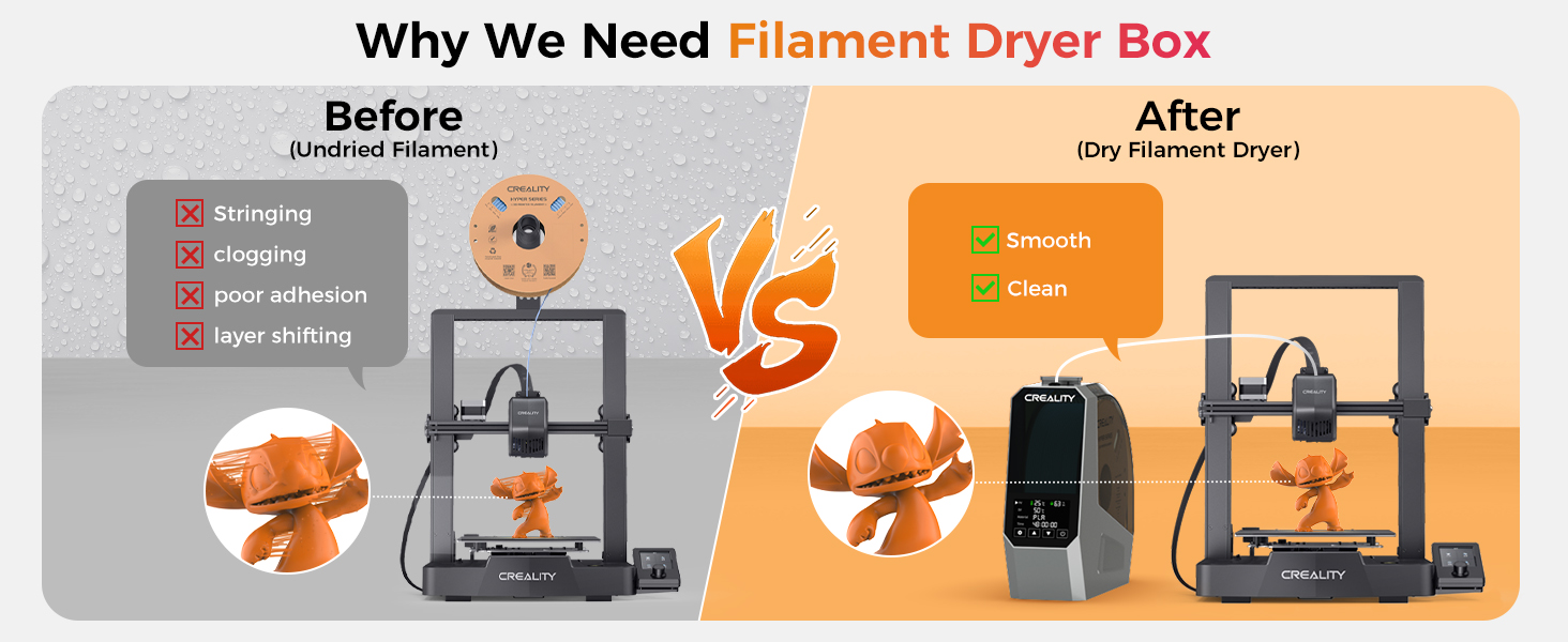 filament dryer box