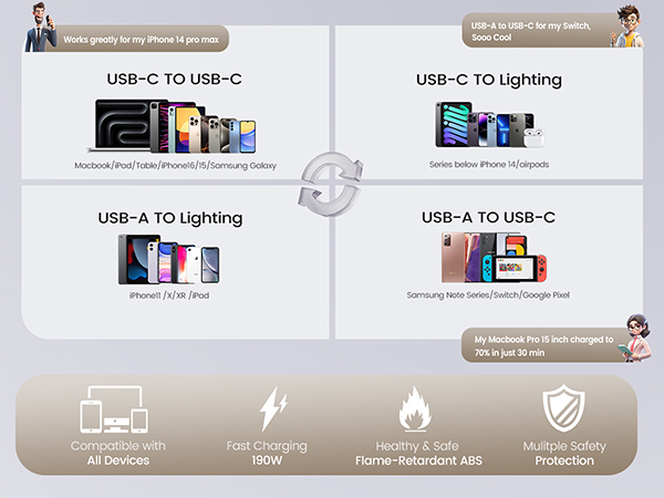 charging station for multiple devices Apple iPhone watch stand usb charging station android