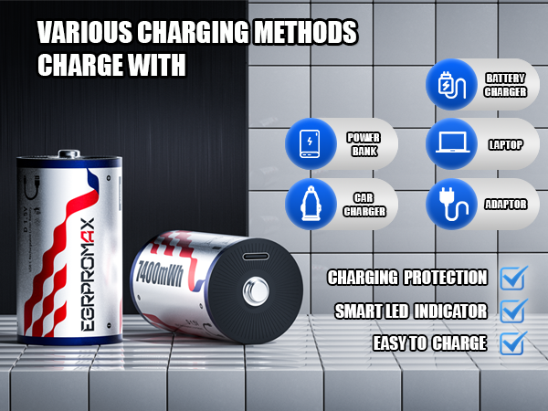 Various Charging Methods