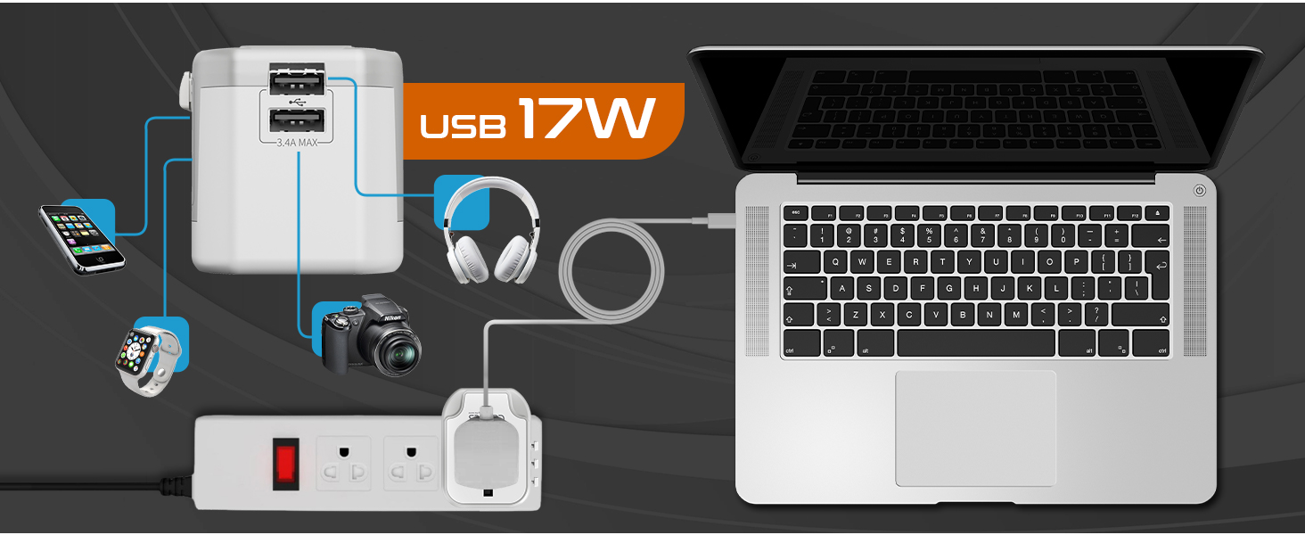 universal outlet adapter travel