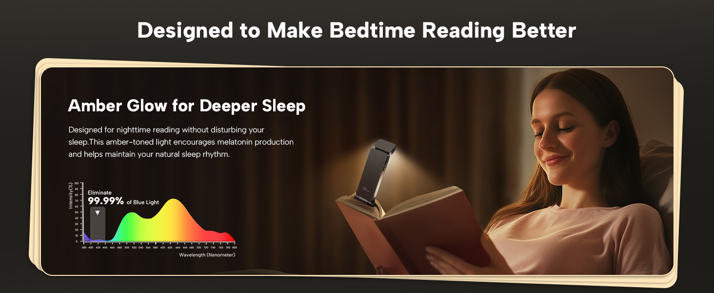 Amber light book light