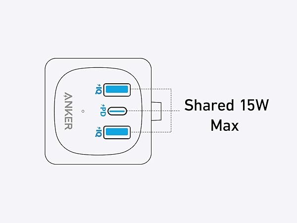 Three-Port Charging
