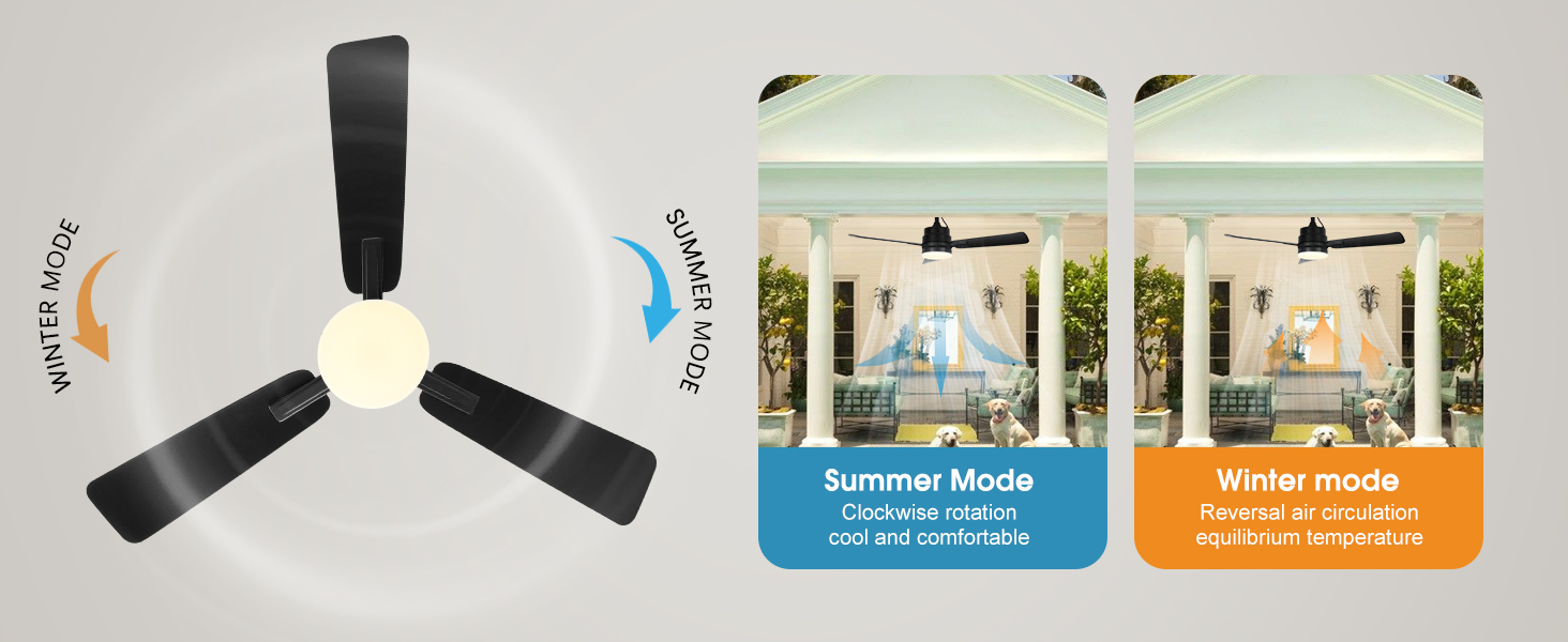 outdoor gazebo fan