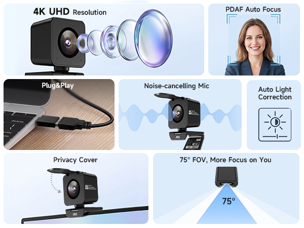4k webcam