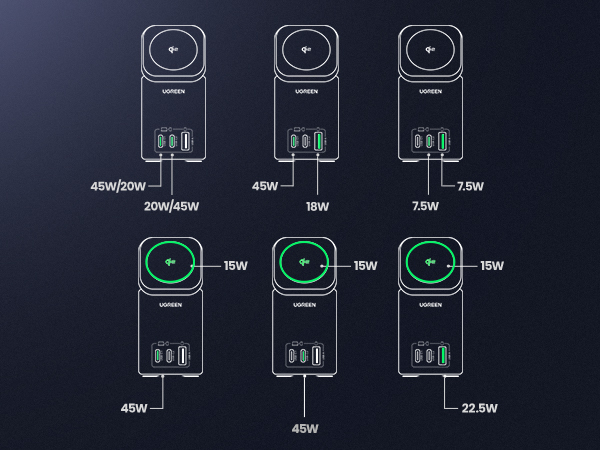 65W GaN Charging Station 3-Port with 15W Qi2 Wireless Charger Stand