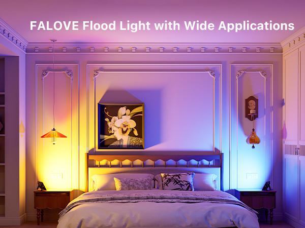 Indoor flood light