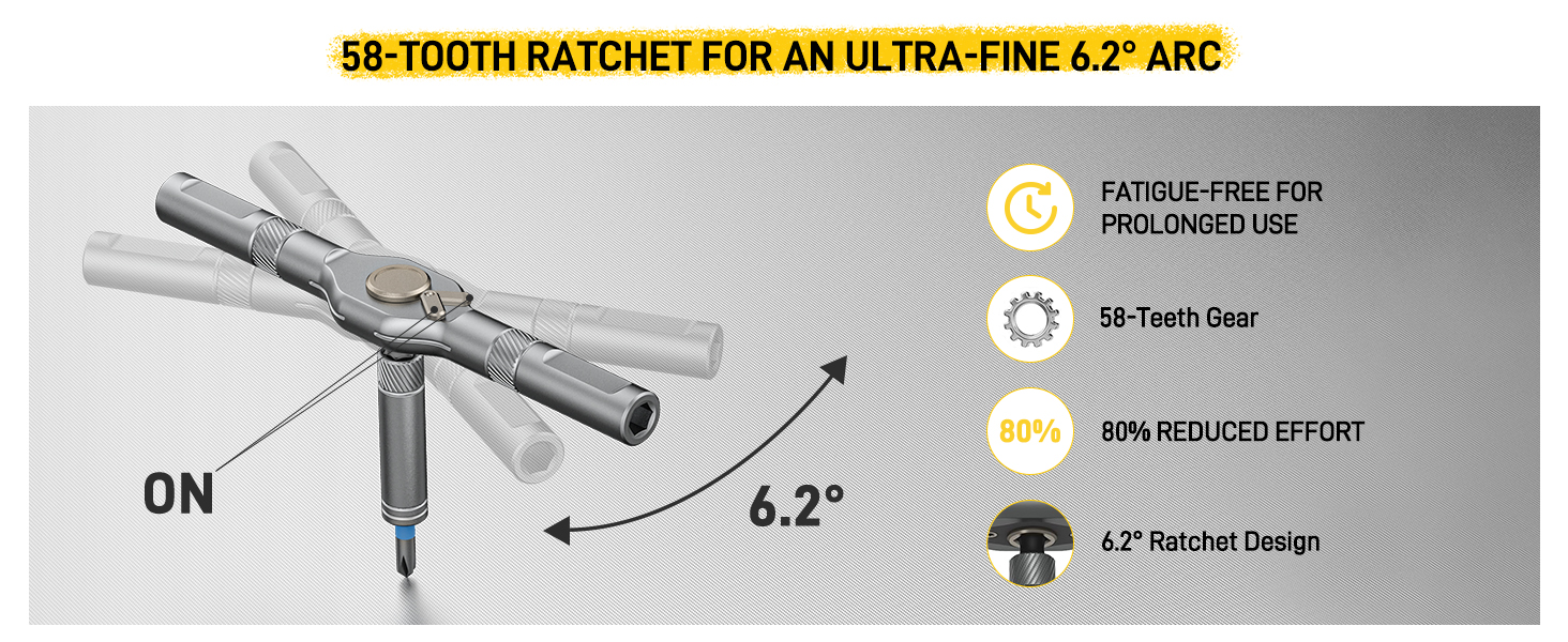 Magnetic Screwdriver Set