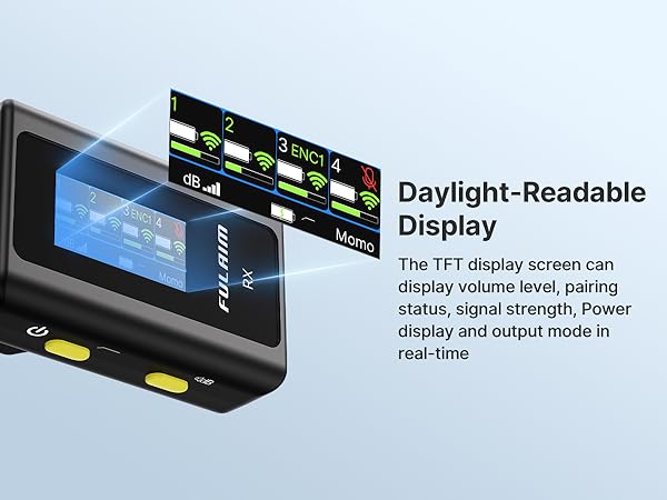 readable display