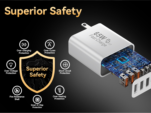 65w usb c charger cube 6 in 1 charging station power adapter wall plug android charger blocks