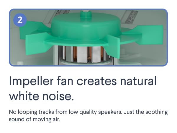 Impeller fan creates natural white noise
