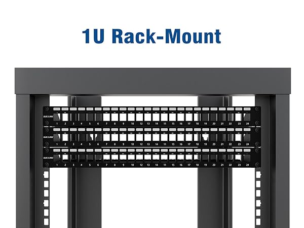 patch panel