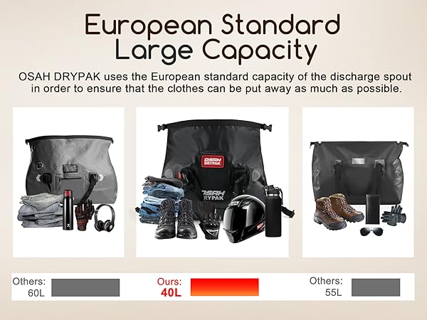 Waterproof Duffel Bag