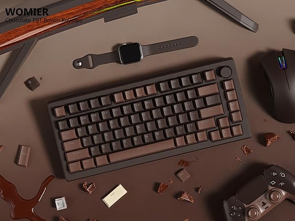 Keycaps for Mechanical Keyboard, PBT Keycaps Cherry Profile, Shine Through Key cap