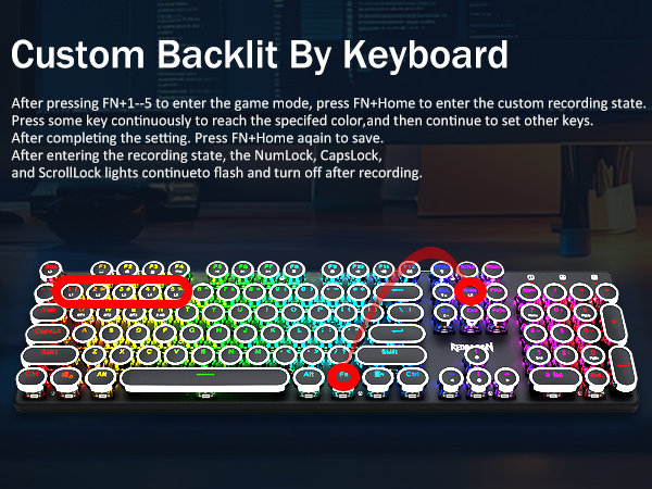 Customizable Backlit