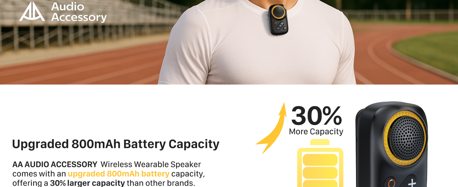 Wireless Wearable Speaker - Upgraded 800mAh Battery Capacity