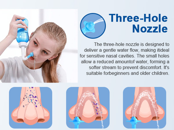 Neti Pot Sinus Rinse