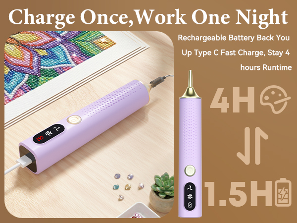 diamond art pen;diamond painting pen
