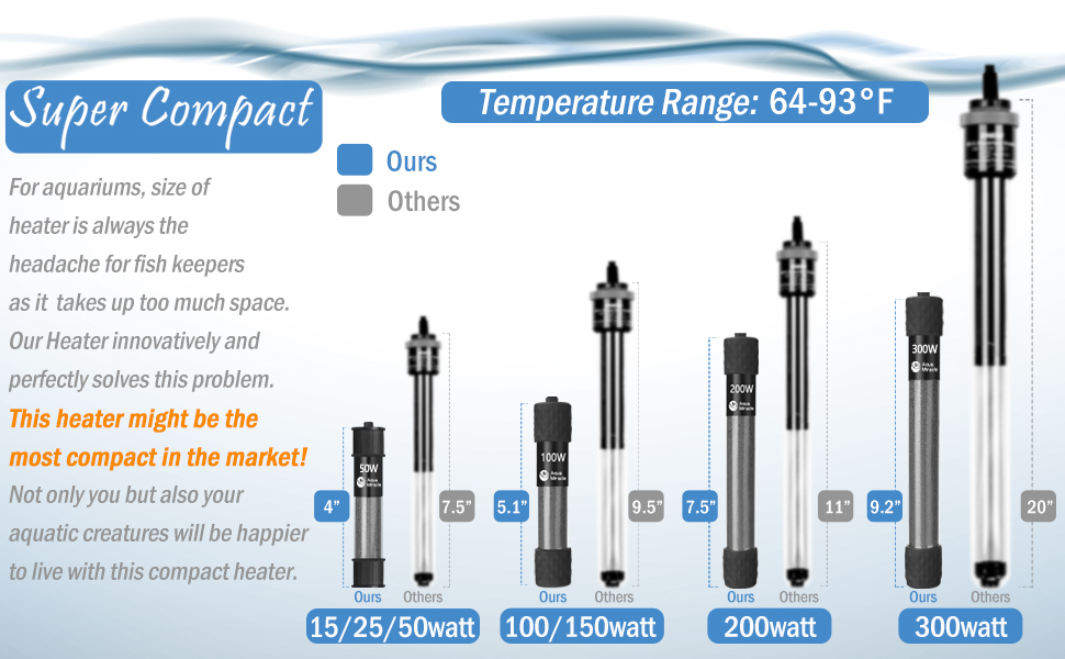 fish tank heater 1 gallon fish tank heater 3 gallon aquarium water heater 15 watt aquarium heater