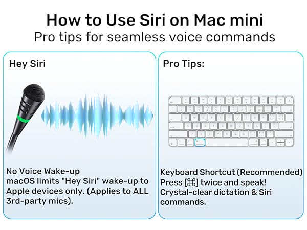 How to Use Siri on Mac mini