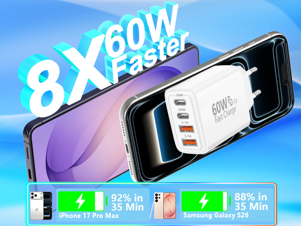 8X faster