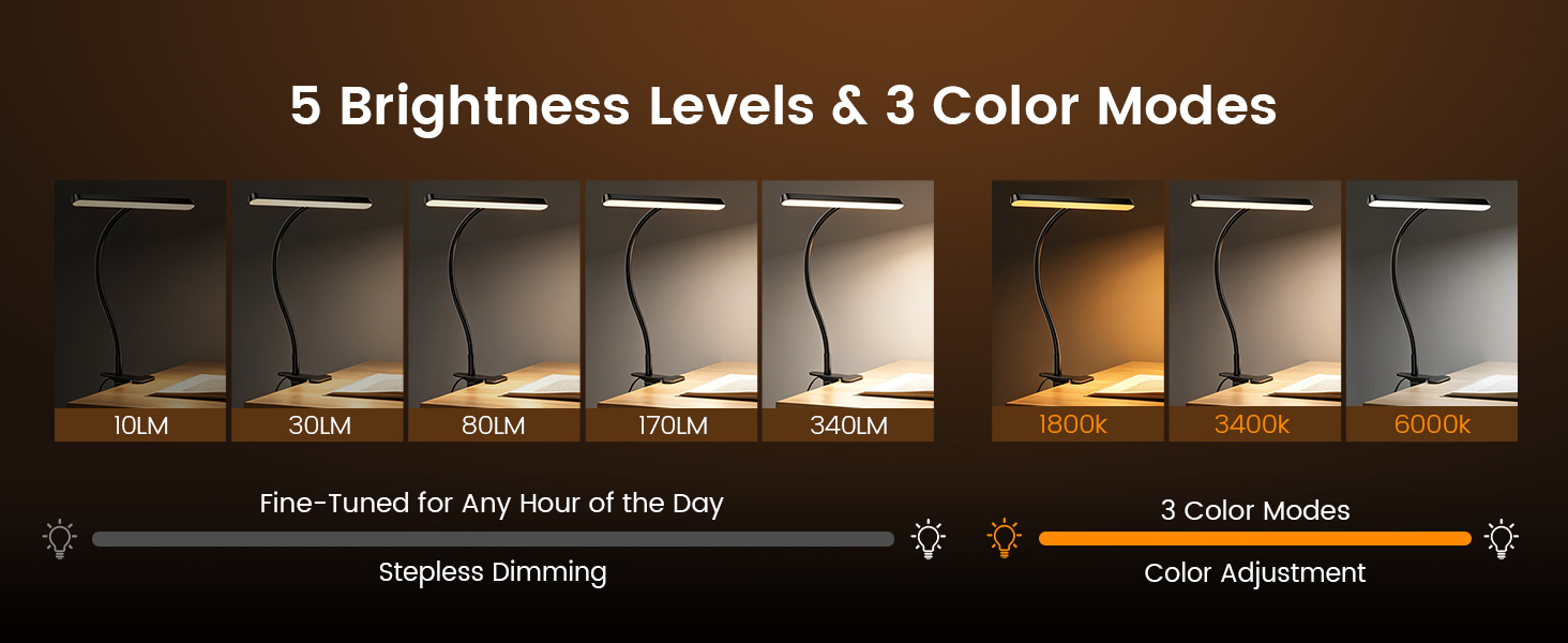 5 Brightness Levels &amp;amp; 3 Color Modes