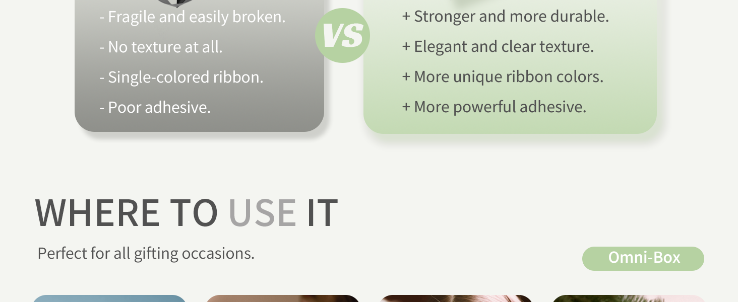 WHERE TO USE IT