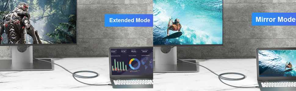 usb c to dp cable 8k