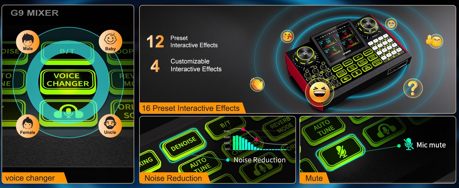 Sound card function