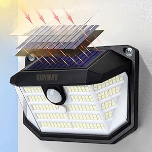 High Efficient Solar Panel