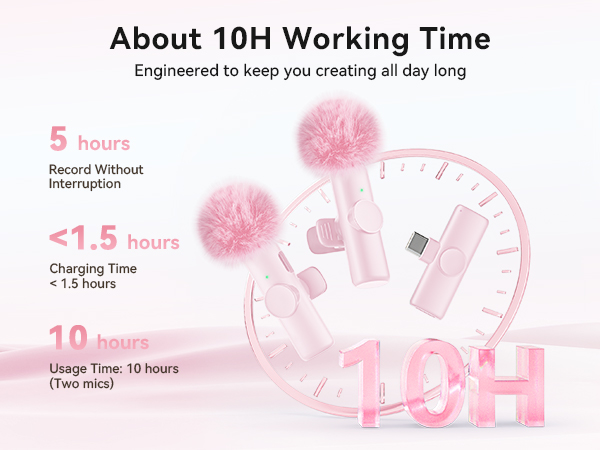 Wireless Lavalier Microphone