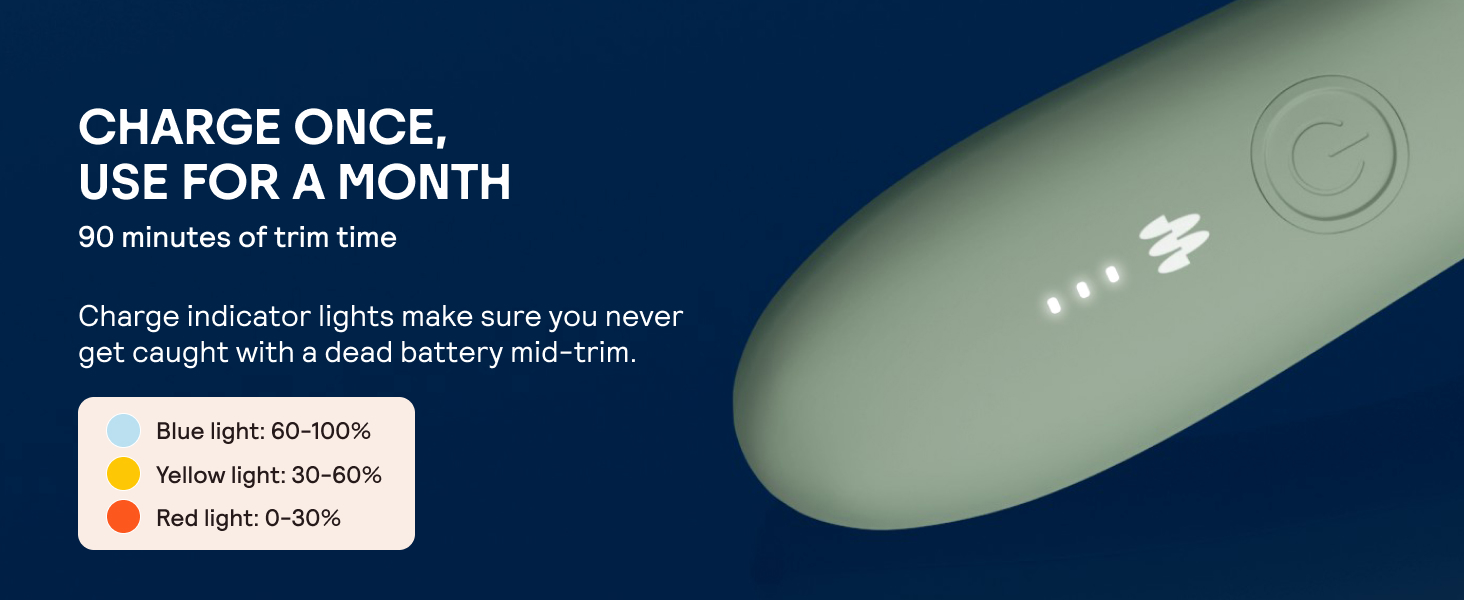 Charge once, use for a month. 90 minutes of trim time