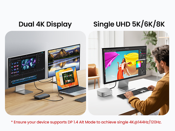 8K UHD