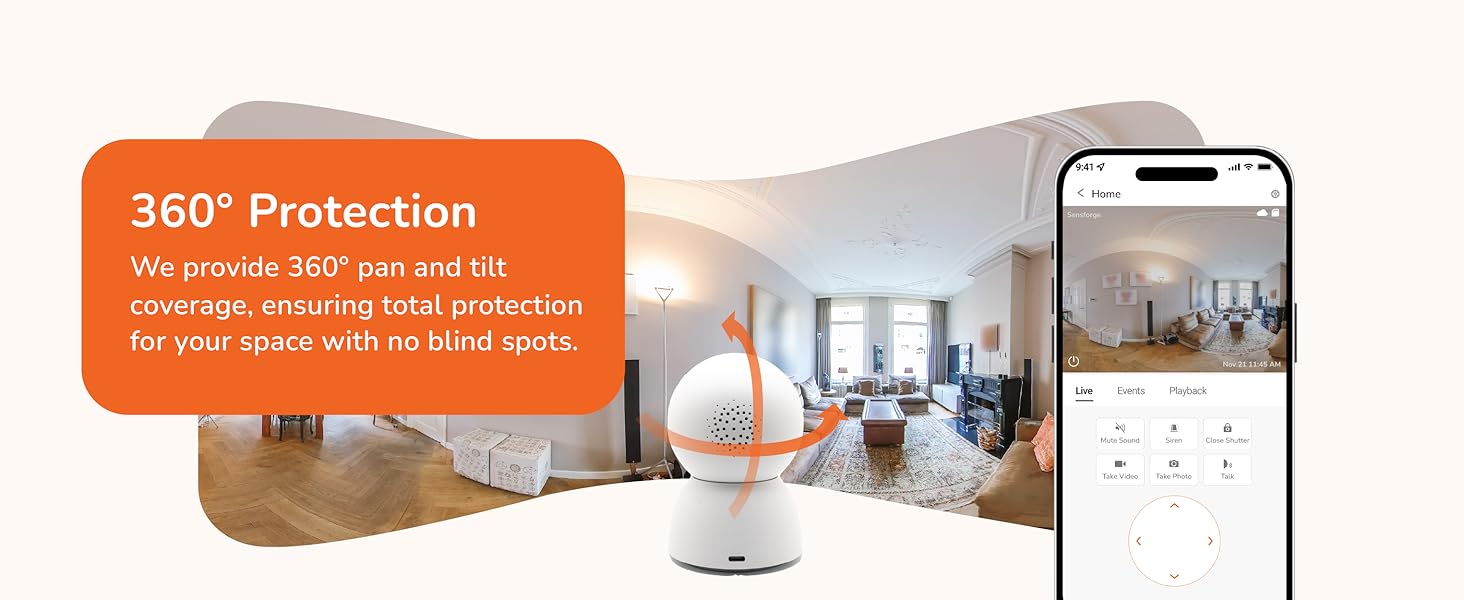 360 Degree Protection