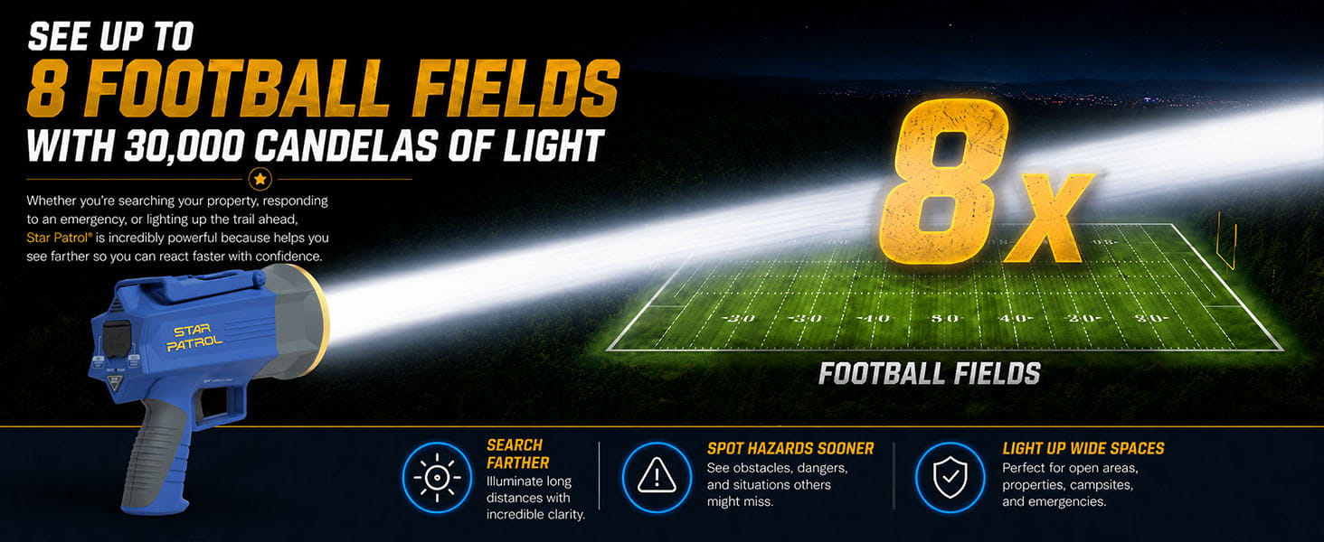 8 Fields