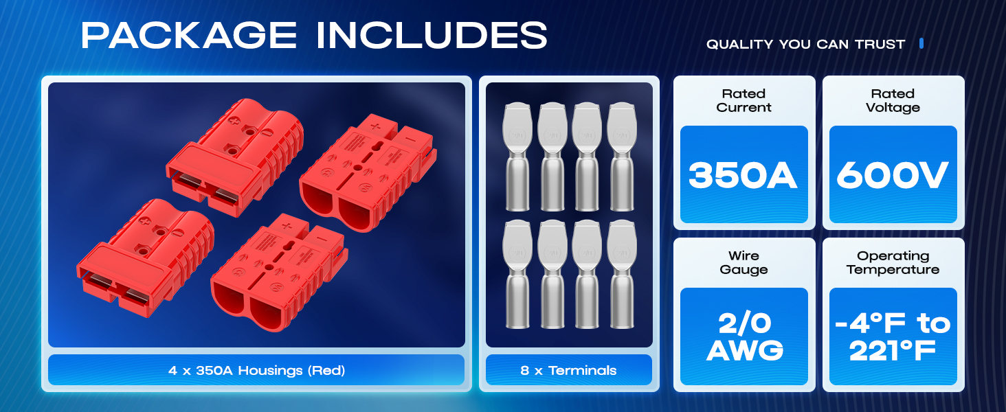 Package Includes