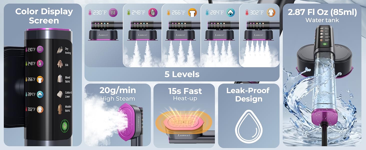 Product Performance and Specifications