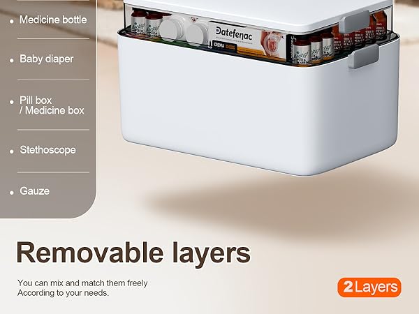 Medicine Storage Box