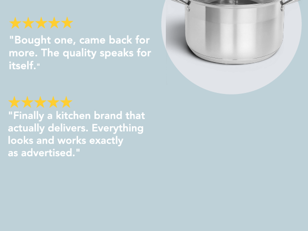 Cuisinart Chefman Alpha Living 