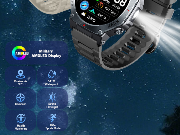 Smart Watch for Men