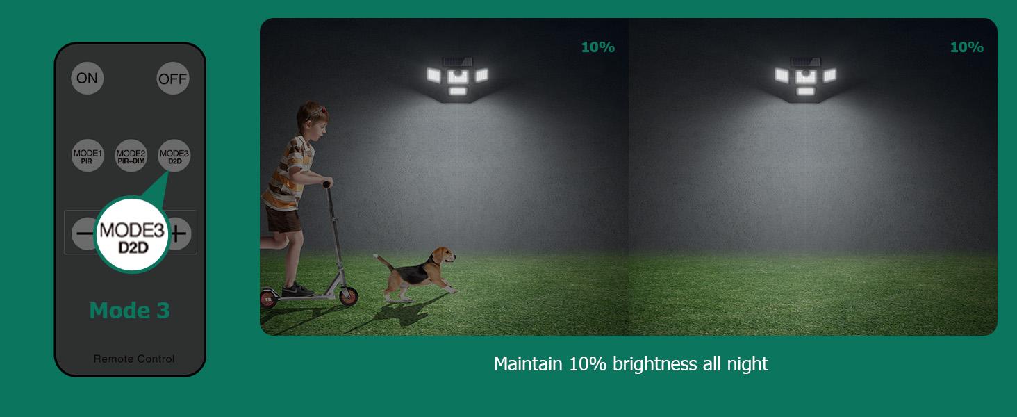 outdoor lights motion sensor